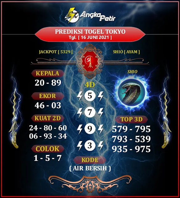35 Angka main hk untuk besok