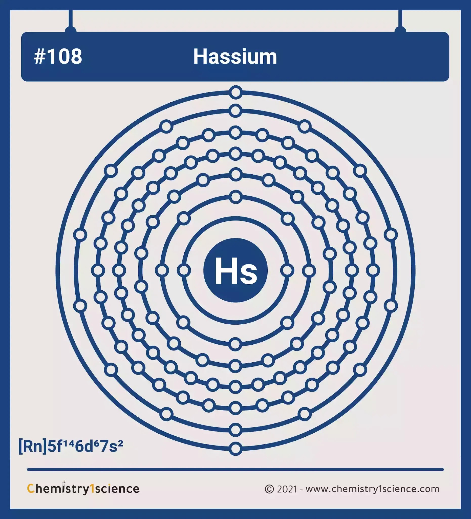 Hassium: Electron configuration - Symbol - Atomic Number - Atomic Mass - Oxidation States - Standard State - Group Block - Year Discovered – infographic