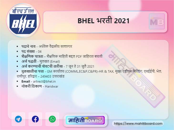 BHEL Bharti 2021