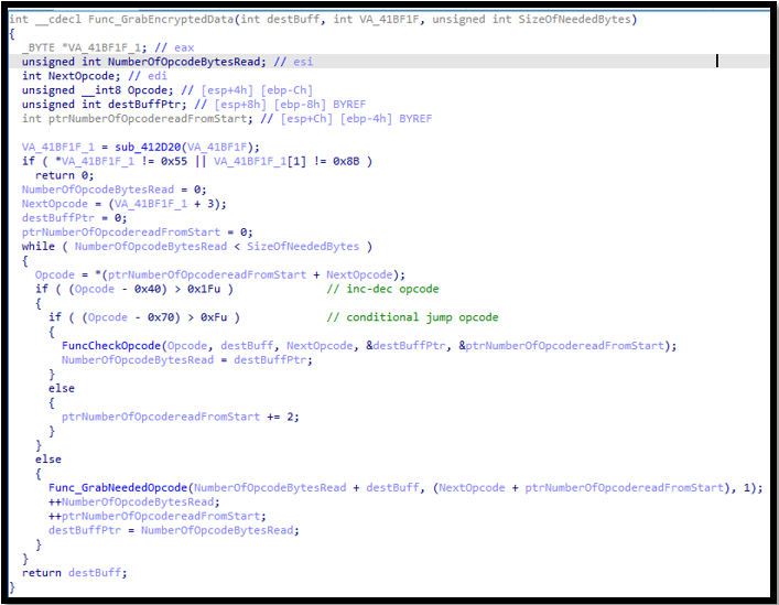 eve®se" "Enginee®ing"} Interesting FormBook Crypter unconventional