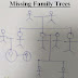 Finding Missing Family Trees – Family Tree Maker Help