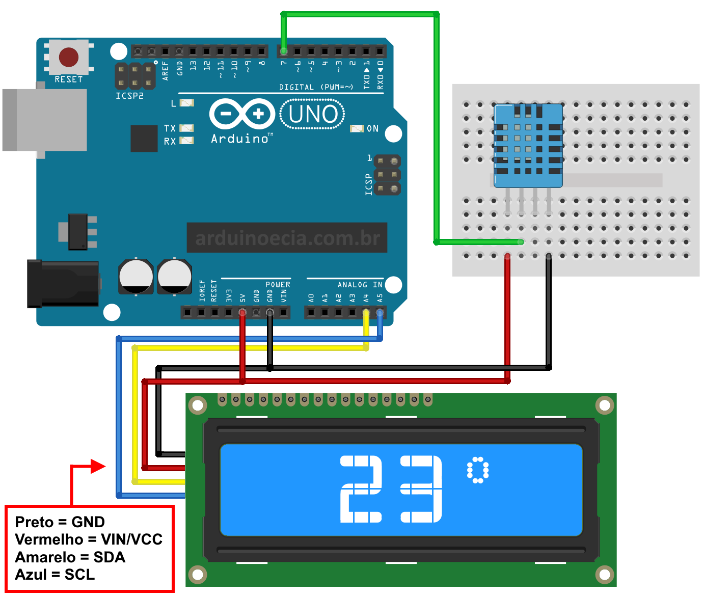 Cara Interface Arduino Uno Dengan Hardware I2c Lcd 16x2 Arduino | CLOUD ...
