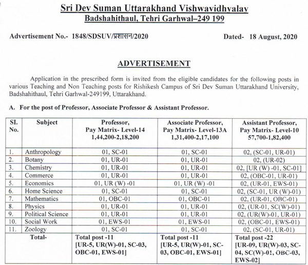 SDSUV Botany/Zoology Faculty Jobs 2020