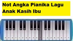 Not Angka Pianika Lagu Anak Kasih Ibu - CalonPintar.Com