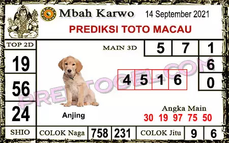 Prediksi Syair Macau 14 September 2021 Pangkalantoto Prediksi Syair Macau 14 September 2021 Pangkalantoto