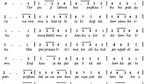 Lirik Lagu Gugur Bunga Not Angka - Not Lagu
