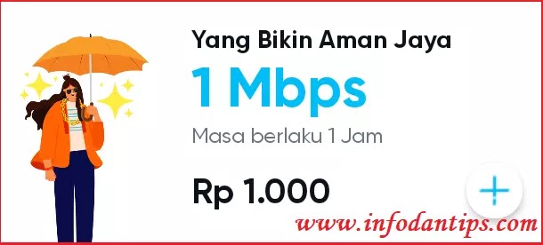 Murah Paket Internet Unlimited By U Tanpa Fup Hanya Rp 1000