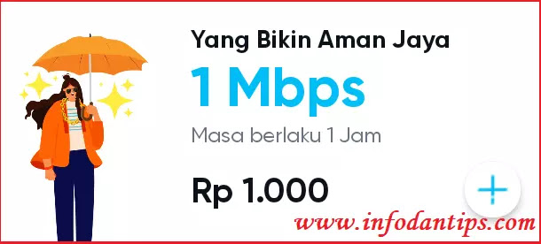 Murah Paket Internet Unlimited By U Tanpa Fup Hanya Rp 1000