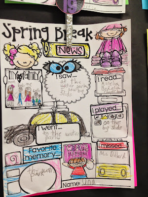 Spring break essay