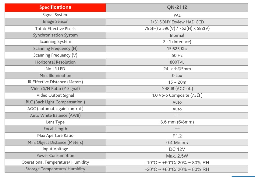 Camera hồng ngoại QUESTEK QN-2112