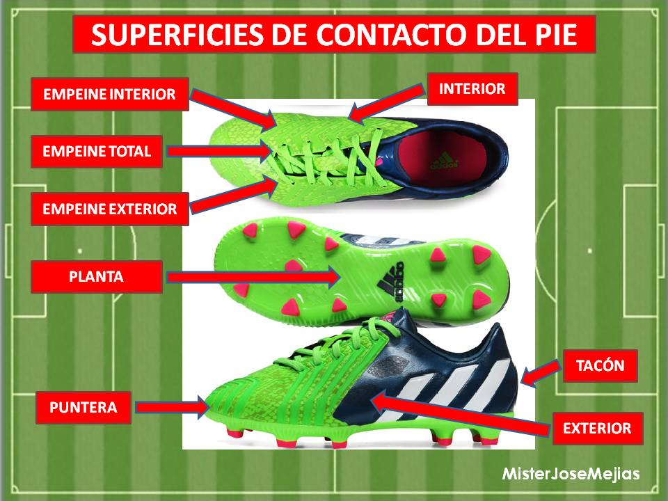 MisterJoseMejias SUPERFICIES DE CONTACTO CON EL PIE
