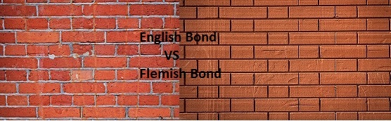 Brick Bond - Types, Difference Between English Bond and Flemish Bond