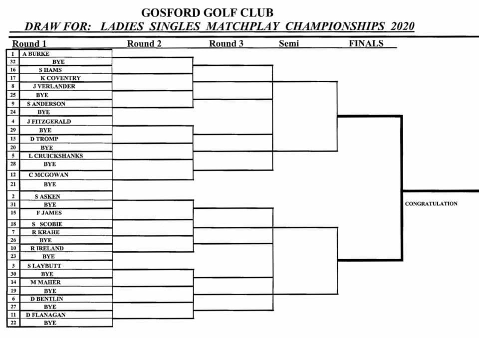 Gosford Golfer's Blog Ladies Singles Knockout draws