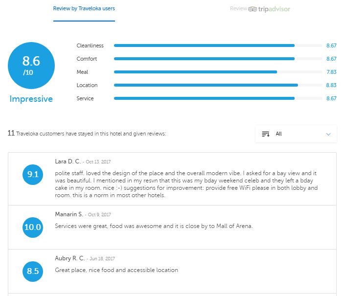 5 Useful Tips on Finding Cheap Hotels and Resorts via Traveloka | Blogs, Travel Guides, Things
