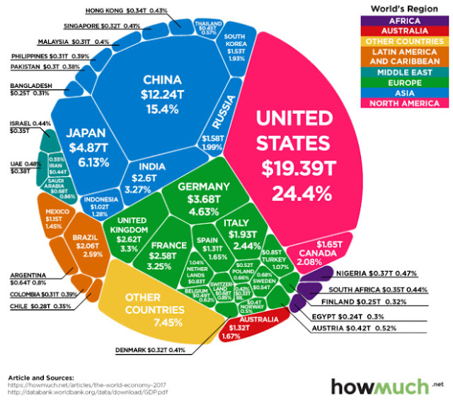 world-economy-gdp.jpg