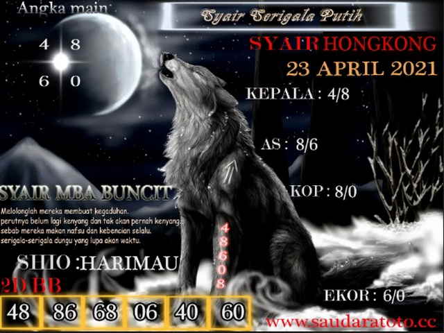 PREDIKSI HK MALAM INI