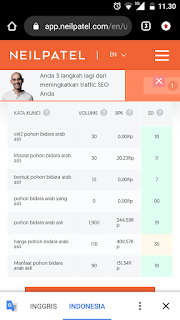 Cara sederhana riset kta kunci Cara sederhana riset kta kunci