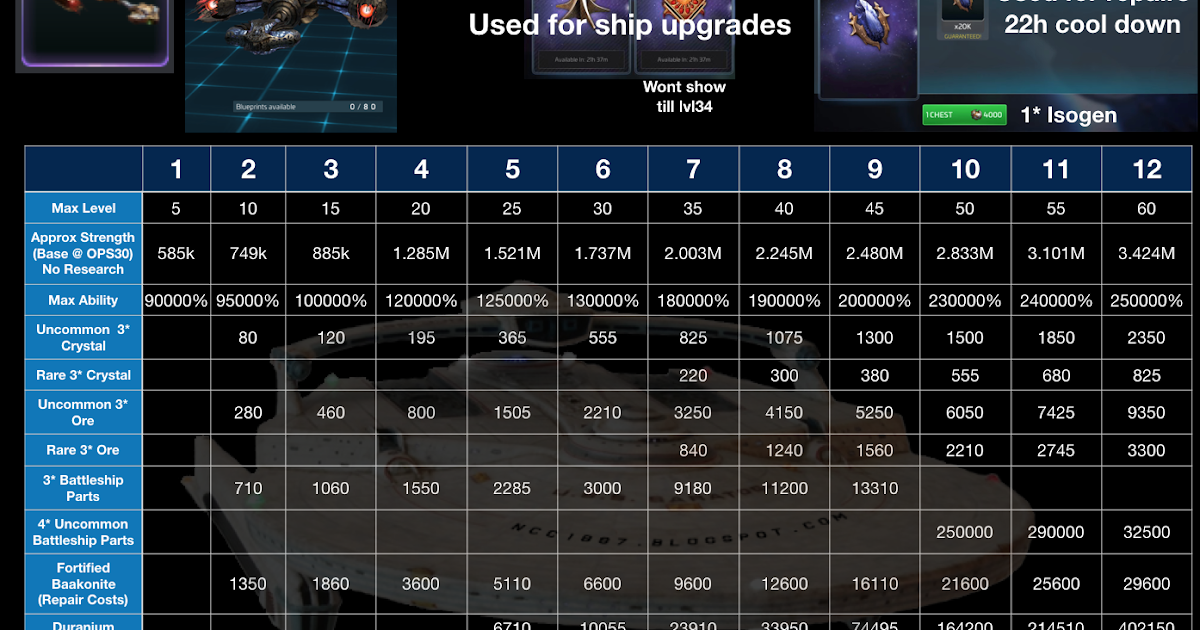 NCC1887 Educational Library Territories 8 Sarcophagus Ship ncc1887-educational-library-territories-8-sarcophagus-ship