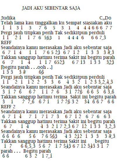 Chord Lagu Judika Jadi Aku Sebentar Saja