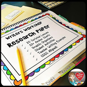 In 5th Grade with Teacher Julia: Steps to Research (Anchor Chart