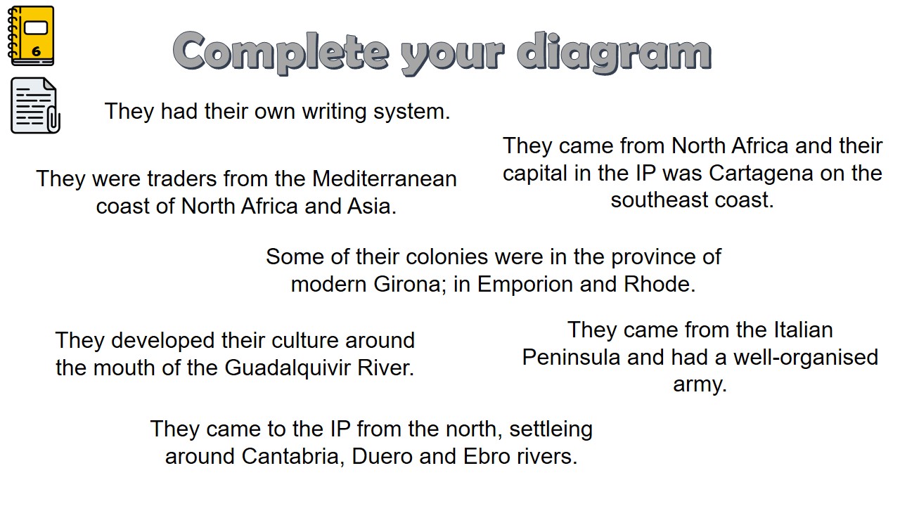 Bilingual Year 4: Complete your diagram (UNIT 5)