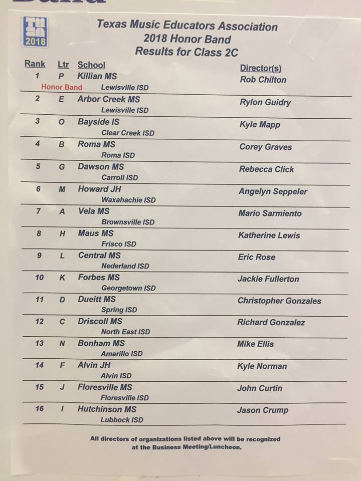 Arbor Creek Band 1st Runner Up in TMEA CC Honor Band Contest
