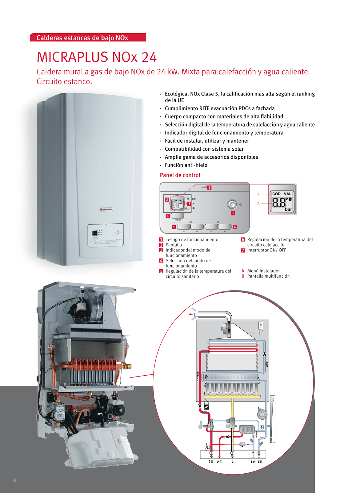 MICRAPLUS NOX 24 Hermann BAJO NOX