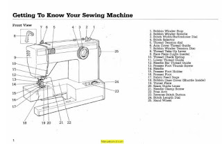 https://manualsoncd.com/product/montgomery-ward-1948-sewing-machine-instruction-manual/