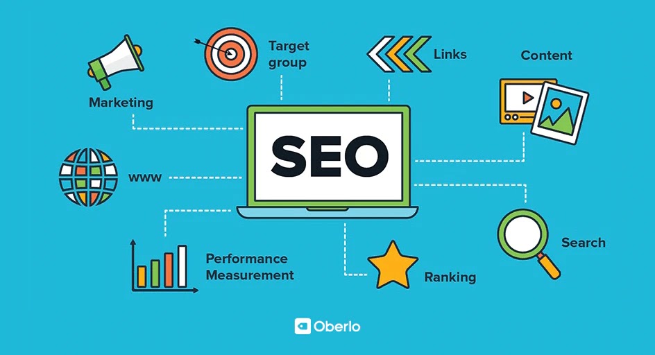 seo methods and seo optimization components