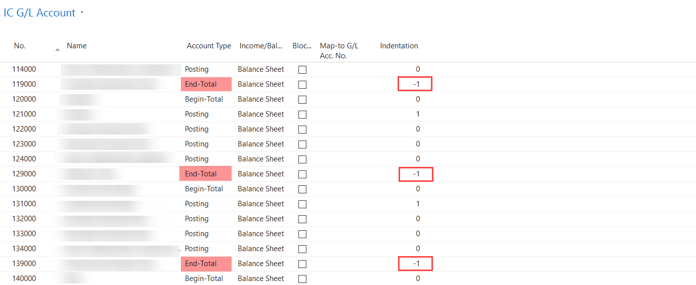 Value '1' is not a valid value. The following values can be used >=0