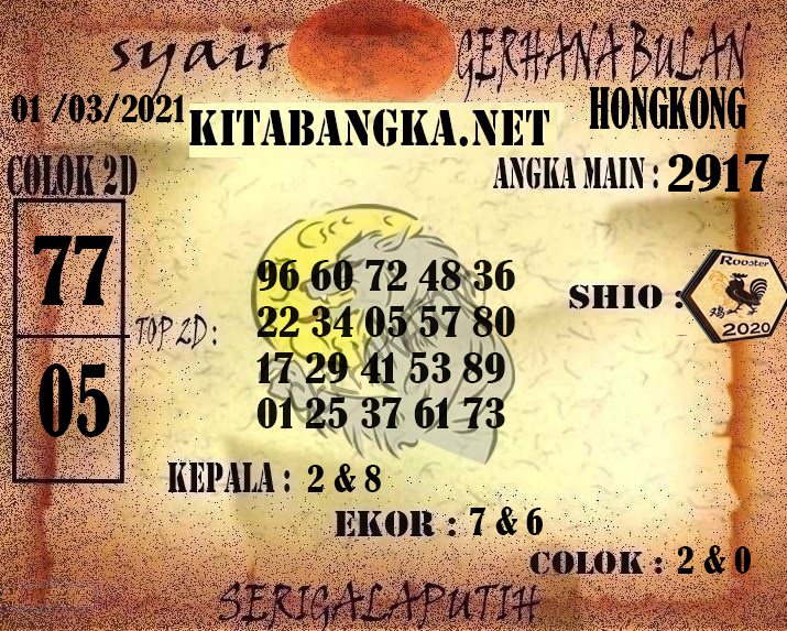 Syair Hk Hari Ini Paling Jitu Senin 01032021 Prediksi