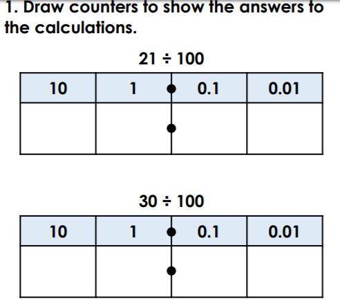 Year 4: Divide 1 or 2-digit by 100