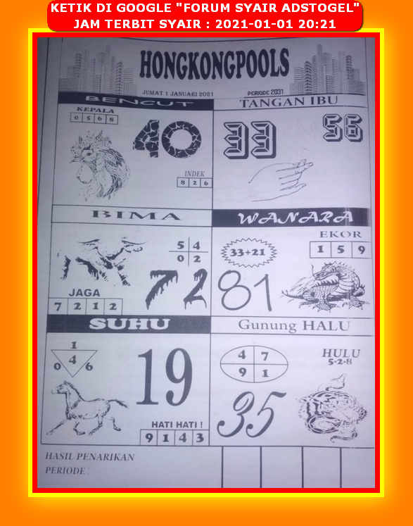 Syair Hk Hari Ini 2021