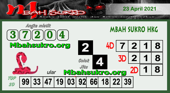 Mbah Sukro Hk Jumat 23 April 2021 Hk Jitu Mbahsukro Org Mbah Sukro Hk Jumat 23 April 2021 Hk Jitu Mbahsukro Org
