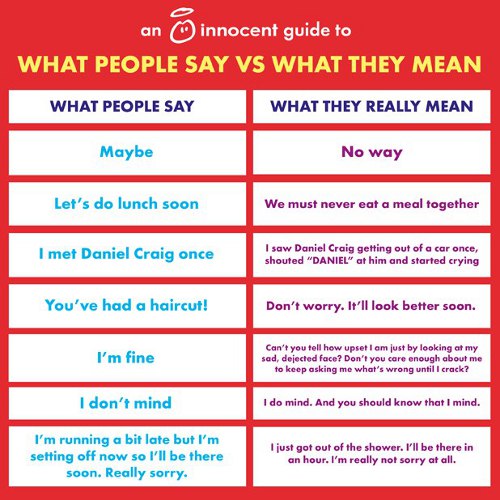 View Joke What People Say Vs What People Mean I Just Got Out Of The View Joke What People Say Vs What People Mean I Just Got Out Of The