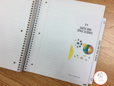 Interactive Notebooks: Organization is Key! - Teaching Works