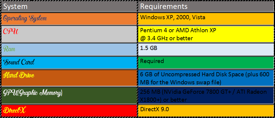 does my pc have the requirements for adobe premiere pro does my pc have the requirements for adobe premiere pro