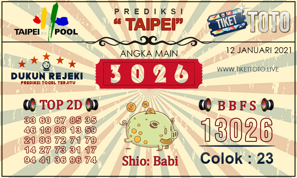 Prediksi Togel TAIPEI TIKETTOTO 12 JANUARI 2021