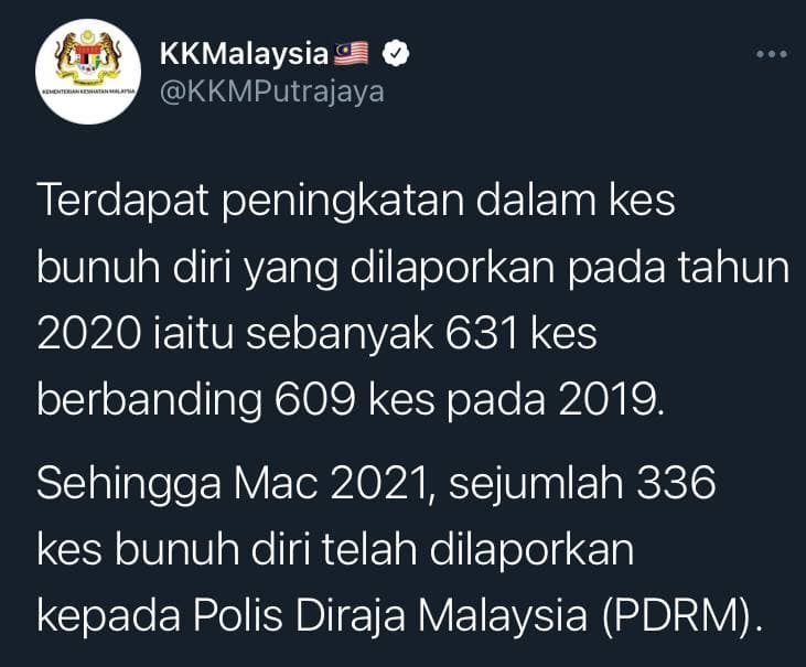 Kes bunuh diri di malaysia 2021