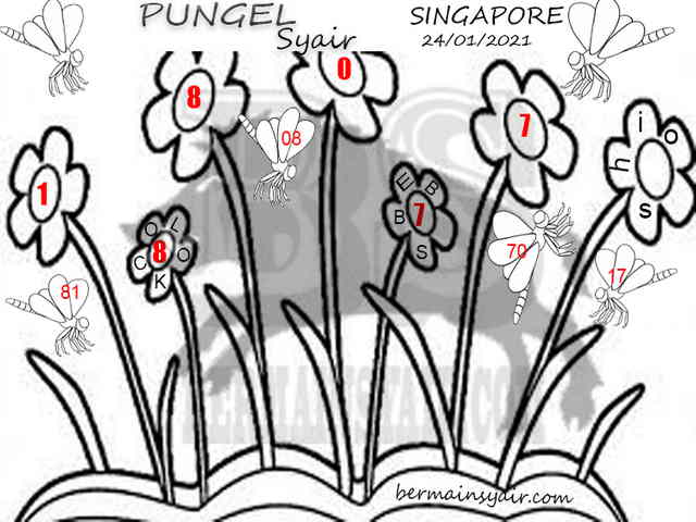 PREDIKSI singapura