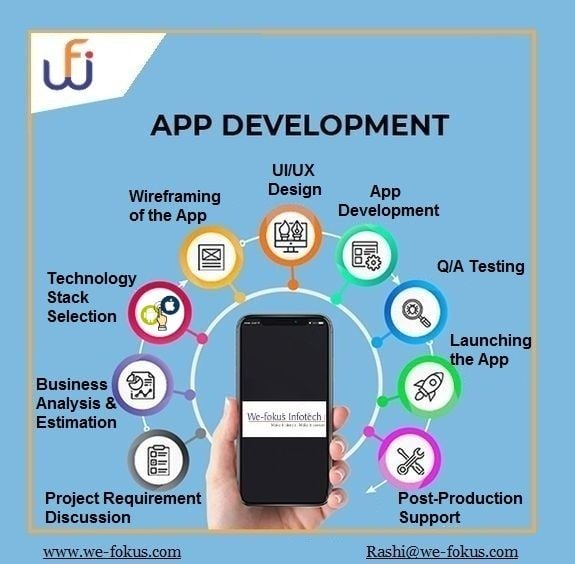 We Focus App development services