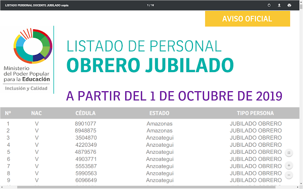 LISTADO DE PERSONAL OBRERO JUBILADO A PARTIR DEL 1 DE OCTUBRE DE 2019 LISTADO DE PERSONAL OBRERO JUBILADO A PARTIR DEL 1 DE OCTUBRE DE 2019