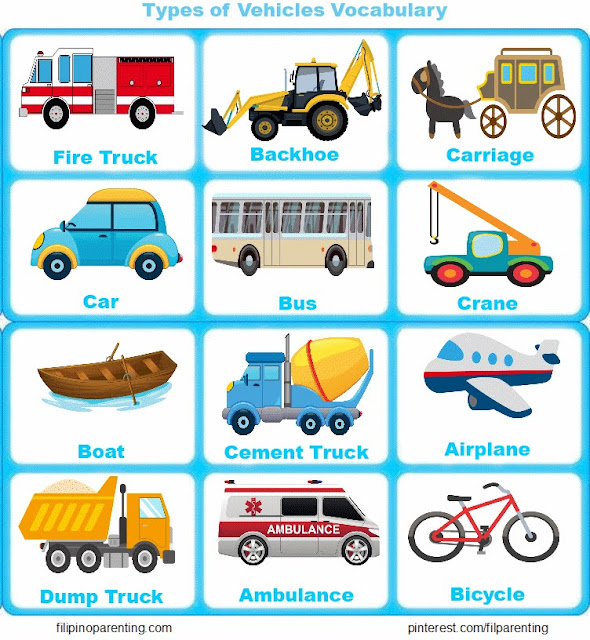 Vehicles Names in English with Pictures Filipino Parenting