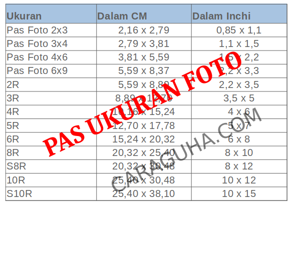 ukuran foto 4x6