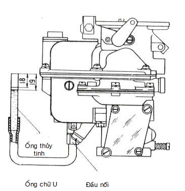 Kiểm tra mức xăng trong buồng phao