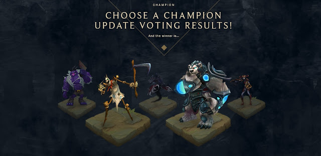 League of Legends: Riot Games publishes voting results, Volibear and Fiddlesticks are the next two generals to remake. 12