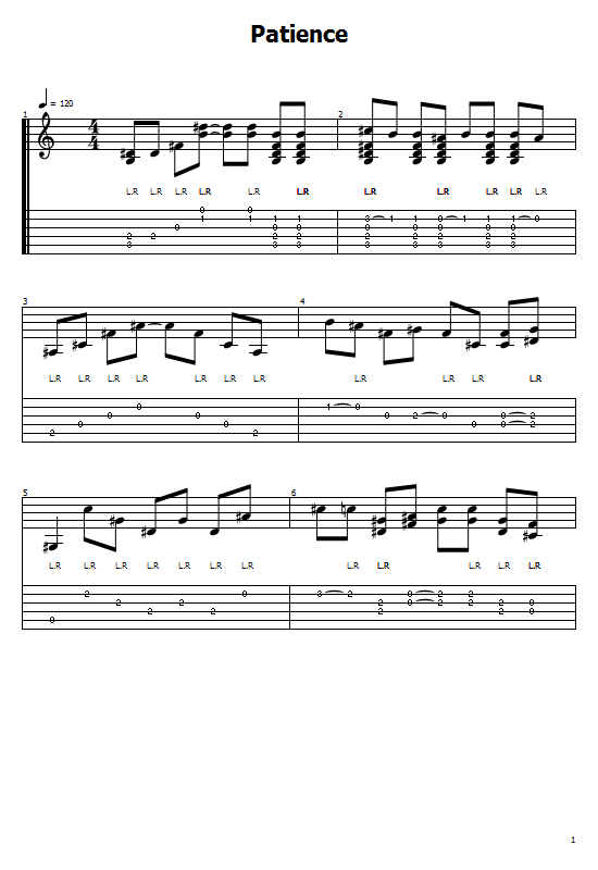 Patience Tabs Guns N Roses How To Play Patience On Guitar Chords Tabs Sheet Online