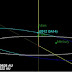 Pode o asteroide 2012 DA14 se chocar contra a Terra em 2013?