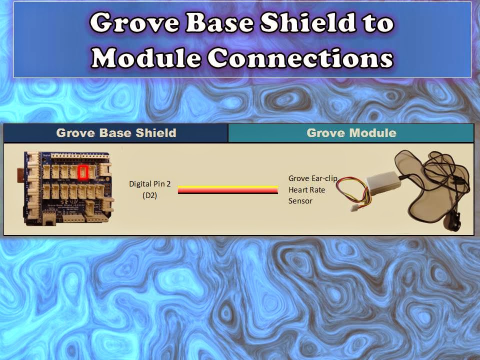 Arduino Heart Rate Monitor
