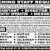 Allied Group Of Education Abu Dhabi United Arab Emirates Jobs